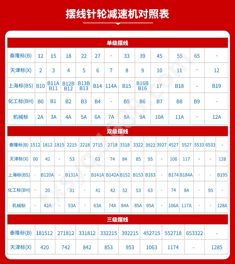 江蘇泰隆減速機股份有限公司